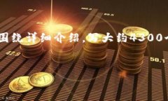 思考一个吸引用户查看且详细全面的优