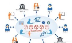 为了帮助您更好地了解小狐狸软件，以