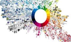 由于篇幅限制，提供概要及所需的和关