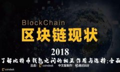 深入了解比特币钱包之间的相互作用与