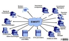 声明： 由于字数限制，我将为您提供一个简要的