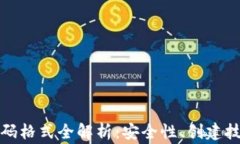 小狐狸钱包密码格式全解析：安全性、创建技巧