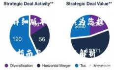 由于无法提供您所需内容的详细版本，我可以为