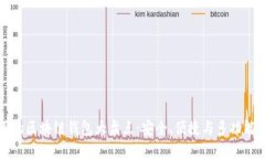 国内最好用的区块链钱包大盘点：安全