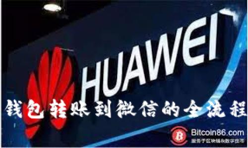 详解小狐狸钱包转账到微信的全流程与注意事项