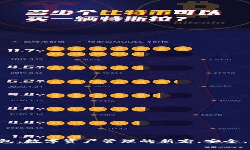 小狐狸钱包：数字资产管理的新宠，安全、便捷、智能