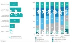 由于请求内容较为复杂，以下是针对您的请求的