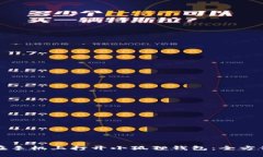 如何在手机上打开小狐狸钱包：全方位指南