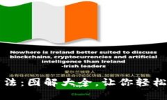 掌握小狐狸钱包使用方法：图解大全，让你轻松