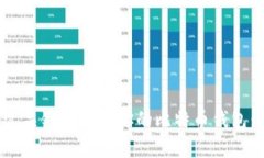  如何通过关键字找回你的比特币钱包：全面指南