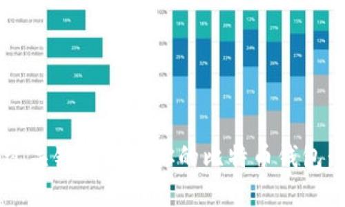  如何通过关键字找回你的比特币钱包：全面指南