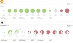 如何将比特币转换并转移到以太坊钱包