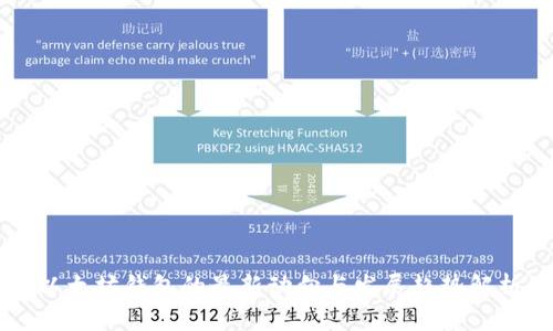 以太坊钱包的最新动向与发展趋势解析