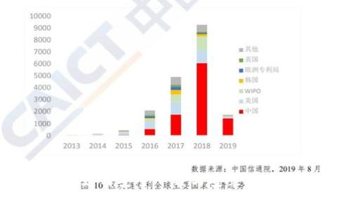 全方位指南：如何安全下载与安装小狐钱包安卓版
