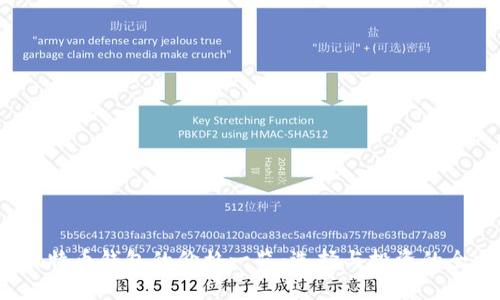 2023年比特币钱包的价格一览：选择与投资的全方位指南
