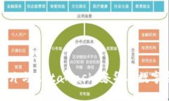探索LV黄金明信片与MetaMask：奢华与数
