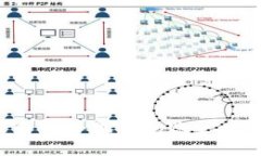 如何同时管理多个小狐钱包账户：步骤