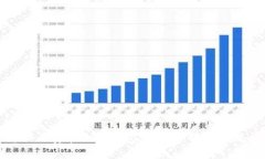 如何在电脑上安装小狐钱包：详细步骤