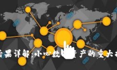 小狐钱包被盗后果详解：小心数字资产