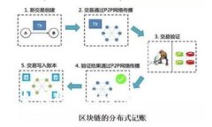 探索牛仔小狐钱包：如何将经典与时尚