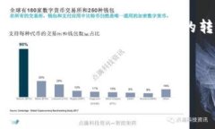   小狐钱包：轻松将ETH转换为USDT的全面