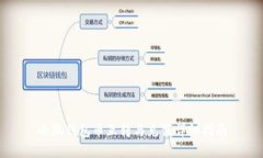 小狐钱包币互转与充值详细指南
