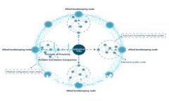 如何使用小狐钱包连接Web3：详细指南
