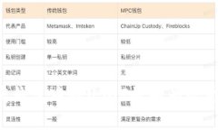 如何将公鹿钱包中的USDT提取为现金：详尽指南