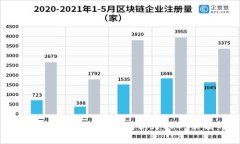 如何通过小狐钱包将Gas费用转换为US