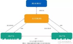 如何将USDT代币添加到小狐钱包：一步