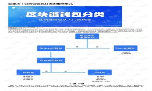  如何轻松安装小狐钱包以管理您的冰币资产