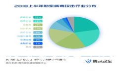 如何小狐钱包的滑点设置以提升交易体