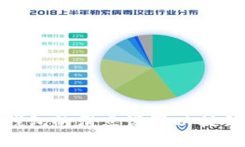 如何小狐钱包的滑点设置以提升交易体验