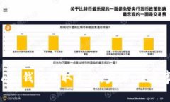 详解如何从MetaMask钱包提取资金：步骤