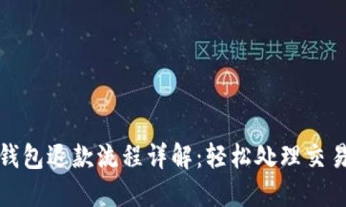 小狐钱包退款流程详解：轻松处理交易问题