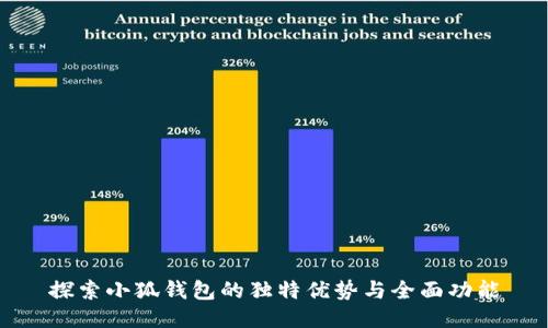 探索小狐钱包的独特优势与全面功能