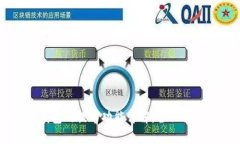 中本聪小狐钱包的提币功能详解：全面