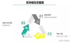   MetaMask钱包充值货币的详细指南：简