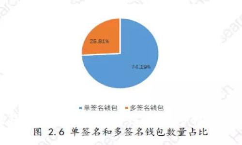 小狐钱包：创意与特色结合的多样名称推荐