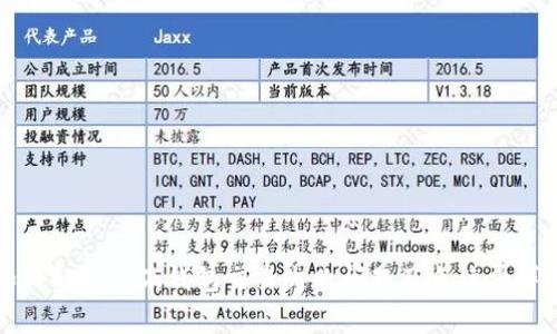 如何解决小狐钱包交易失败问题及手续费详解