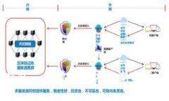 掌握小狐钱包 – 最新版本更新指南与