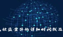关于小狐钱包被盗案件的详细时间线及