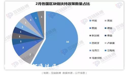 探索小狐钱包(BNX)：如何通过区块链实现安全与便利的数字资产管理