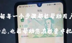   小狐钱包的资金转出指南：详细步骤