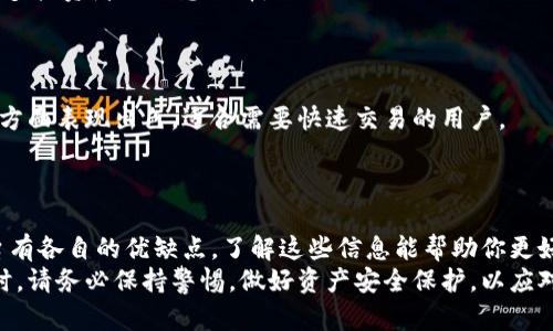 y全球前十大虚拟币钱包平台及其特色分析/y  
虚拟币钱包, 加密货币, 数字资产, 钱包平台/guanjianci  

引言：数字资产时代的选择  
随着加密货币的广泛使用，虚拟币钱包也逐渐成为用户管理数字资产的重要工具。选择一个安全、方便且功能多样的虚拟币钱包对投资者至关重要。在这篇文章中，我们将详细探讨全球前十大虚拟币钱包平台，包括它们的特色、优缺点以及适用的目标用户，旨在帮助你找到最适合自己的钱包。  

1. Coinbase Wallet  
Coinbase Wallet 是一个备受欢迎的虚拟币钱包，它与 Coinbase 交易平台紧密相连。用户可以方便地管理自己的加密资产，并且支持多种加密货币的存储。Coinbase Wallet 的优势在于其用户友好的界面和强大的安全性。  
万一你丢失了设备，Coinbase Wallet 提供了一系列恢复工具来帮助你找回账户。同时，它的电脑版和移动版应用都很容易上手，非常适合新手投资者使用。  

2. Exodus Wallet  
Exodus Wallet 是一款功能丰富的桌面和移动钱包，支持多种加密货币的存储和管理。其特色在于集成了一个内置的交易所，用户可以轻松地交换不同的加密货币，而无需额外转移到其他平台。  
此外，Exodus 的用户界面设计非常优雅，令人愉悦，并且钱包的备份和恢复过程也极为简便，适合不同层次的用户。  

3. Trust Wallet  
作为 Binance 交易平台的官方钱包，Trust Wallet 支持数以千计的加密资产，包括 ERC20 和 BEP20 代币，其多功能性使得它异于其他钱包。用户可以通过其友好的界面轻松应对各种交易。  
Trust Wallet 还具有内置的 DApp 浏览器，用户可以直接在应用内访问各种区块链应用程序。这一独特的功能吸引了众多寻求全面加密体验的用户。  

4. Ledger Nano S  
如果你对安全性有较高的要求，硬件钱包 Ledger Nano S 是一个理想的选择。作为一种离线存储方式，它能有效防止网络攻击，确保你的数字资产安全。  
Ledger Nano S 支持多个加密货币，并且通过其易于操作的界面，用户能够方便地管理自己的数字资产。尽管它的售价相对较高，但考虑到其强大的安全性，仍然是值得投资的产品。  

5. Trezor Wallet  
类似于 Ledger，Trezor 也是一款硬件钱包，其强大的安全性和用户友好的操作系统使其成为许多投资者的热门选择。Trezor 可以在脱机状态下存储数字资产，最大限度地减少被黑客攻击的风险。  
此外，Trezor 还提供了备份和恢复功能，以及多种加密货币的支持。新用户可以借助其简单的操作指导轻松入门。  

6. BitPay Wallet  
BitPay Wallet 不仅是一个加密货币钱包，还是一个完整的支付解决方案。用户可以利用其内置功能直接通过钱包中的加密货币完成支付，支持多种商家付款。  
其最大的特点在于提供了一个便捷的支付体验，适合用户在日常生活中使用加密货币进行交易。  

7. Atomic Wallet  
Atomic Wallet 是一款去中心化的跨平台钱包，支持多种加密资产，并且用户可以轻松进行交易。其最大亮点在于不需要进行 KYC（身份验证）就可以直接使用钱包进行交易，这无疑保护了用户的隐私。  
Atomic Wallet 提供了全程加密安全保障，用户只需保持自己的私钥安全，就能确保资产安全。此外，其多币种支持以及不断更新的功能使其成为一个极具吸引力的选择。  

8. MyEtherWallet (MEW)  
对于喜欢以太坊和 ERC20 代币的用户来说，MyEtherWallet 是一个不可或缺的工具。这款去中心化的钱包允许用户自由生成以太坊地址，存储和管理自己的以太坊和相关代币。  
MEW 提供的用户界面非常简单友好，并且用户可以完全控制自己的私钥，这确保了用户的资产安全。这款钱包在以太坊社区内极具声望。  

9. Coinomi Wallet  
Coinomi Wallet 是一款多币种钱包，支持超过1700种加密资产。其专业的便携性和用户友好的设计使得 Coinomi 成为许多投资者的理想选择。  
Coinomi 同时还具备高度安全性和匿名性，而其内置的交换功能则使得用户在多种资产之间转移时更加便捷。  

10. Electrum Wallet  
对于 Bitcoin 用户来说，Electrum Wallet 是一种轻量级选择，快速安装且易于使用。尽管其功能简洁，但在安全性和性能方面表现出色，适合需要快速交易的用户。  
Electrum 的另一个优点是支持硬件钱包，用户可以将其与多个硬件设备相结合，以增强安全性。  

总结：选择合适的虚拟币钱包  
在选择虚拟币钱包时，用户要考虑多个因素，例如安全性、便捷性、支持的加密货币种类以及用户界面的友好程度。不同的平台有各自的优缺点，了解这些信息能帮助你更好地管理和保护自己的数字资产。  
希望本篇文章能为你提供有价值的参考，助你在数字资产时代找到适合自己的钱包，顺利开展投资之旅。在使用虚拟币钱包时，请务必保持警惕，做好资产安全保护，以应对不断变化的市场环境。