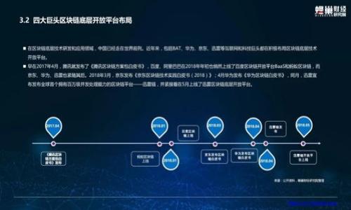  kakoMetamask手续费变化：解析背后的原因与应对策略/kako

Metamask, 手续费, 以太坊, 区块链/guanjianci

引言：区块链交易的核心——手续费
在区块链的世界中，交易手续费是一个不可忽视的关键因素。它不仅关乎用户的经济效率，更反映了网络的拥堵程度与矿工的激励机制。Metamask作为一种流行的以太坊钱包，其手续费的变化往往引起用户的广泛关注。了解这些变化及其背景，可以帮助用户在进行交易时做出更明智的选择。

Metamask手续费概述
Metamask的手续费通常与以太坊网络的交易费用紧密相关。以太坊的交易费用以“Gwei”为单位，Gwei是以太坊（ETH）的一个小数单位。在网络繁忙时，手续费会随之上涨，因为用户在进行交易时通常会愿意支付更高的费用，以加快交易确认速度。相对而言，在网络空闲时，手续费则会下降，用户可以利用这种时机，节省交易成本。

手续费变化的原因
手续费的波动并非偶然，它受多种因素影响。首先，网络的交易需求直接影响了手续费的高低。例如，当特定事件（如NFT发售或者DeFi项目的推出）席卷市场时，网络容易拥堵，从而导致手续费迅速上涨。此外，矿工的需求和策略也会影响手续费，某些矿工可能会选择忽略低手续费的交易，从而使得用户感到需要支付更高的费用以确保其交易被及时处理。

如何应对手续费变化
面对手续费的频繁波动，用户可以采取几个策略来交易时机，减少不必要的费用。首先，关注以太坊网络的状态至关重要，用户可以利用一些工具，如Gas Tracker，来监测当前手续费水平，选择合适的交易时间进行操作。其次，用户应该根据自身的需求灵活设定手续费，有时选择较低的手续费也能在不影响交易速度的前提下有效节省费用。

未来展望：手续费的行业趋势
随着区块链技术的发展，手续费的计算方式也在逐步演变。以太坊正致力于通过技术升级（如以太坊2.0）和层二解决方案，来降低交易成本并提高网络处理能力。这一切都意味着未来的手续费可能会更加稳定与合理，用户的交易体验也将进一步改善。了解这些趋势，对用户将来的投资与交易决策具有重要参考价值。

总结与建议
Metamask的手续费变化是一个复杂的现象，它受多重因素的影响。用户在参与以太坊生态时，需时刻关注手续费变化并相应调整策略，以降低财务负担。同时，也应对行业未来的变化保持开放的心态，适应新技术的不断演进。 

通过对手续费的深入分析与理解，用户可以更好地驾驭自己的交易，不仅提升资产的流动性，更为自己在区块链世界中的参与带来更多可能性。

附录：相关工具与资源
为了帮助用户更好地了解和应对Metamask手续费的变化，以下是一些有用的工具和资源：
ul
    lia href=
