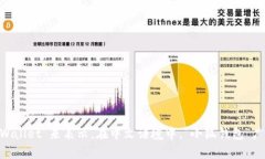 小狐钱包的名称是中文的，这个名字在