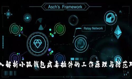 深入解析小狐钱包病毒插件的工作原理与防范对策