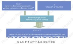 探索小狐钱包的最新版本：功能、特性