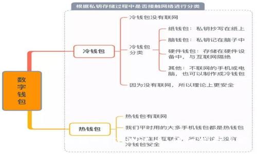 如何通过小狐钱包领取ETH测试币：详细指南与实用技巧